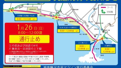 市民マラソン2025交通規制